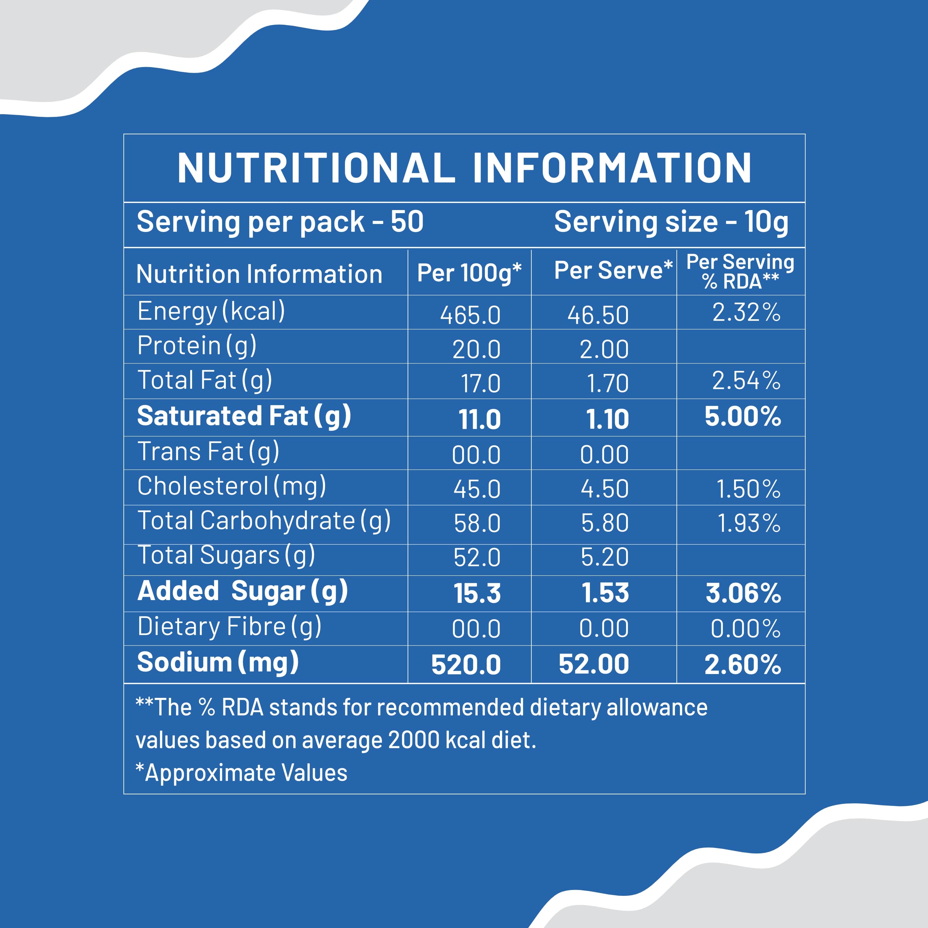 AMAZON GOLD BAVARAGE DAIRY MIX WHITNER view 4